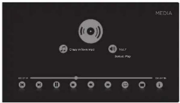 Seiki SE40FYP1T - Escuchar música - 4