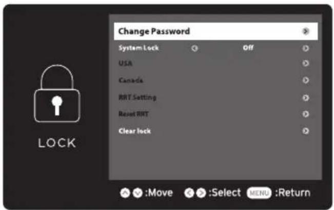 Seiki SE40FYP1T - BLOQUEO - 1