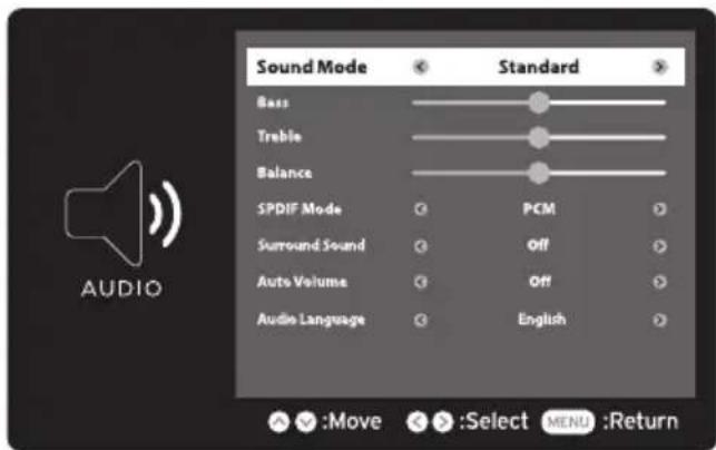 Seiki SE40FYP1T - AUDIO - 1