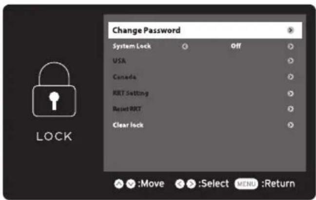 Seiki SE40FYP1T - ■ LOCK - 1