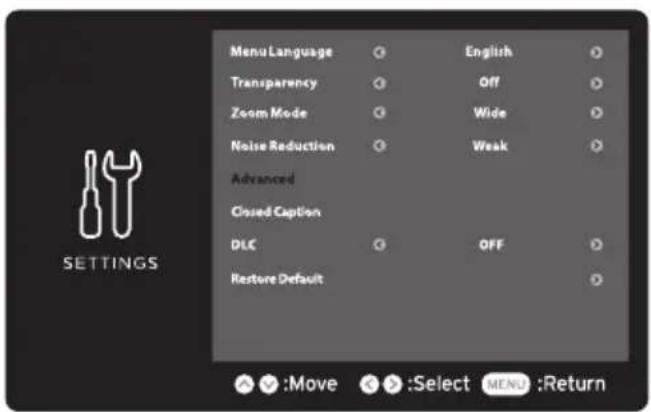 Seiki SE40FYP1T - AJUSTES - 1