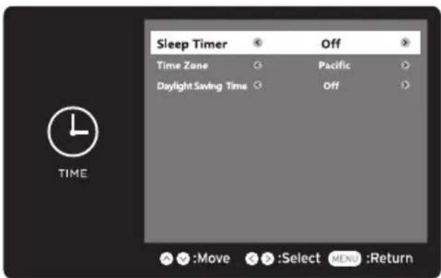 Seiki SE40FYP1T - TIME - 1