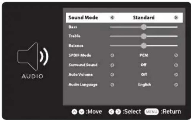 Seiki SE40FYP1T - AUDIO - 1