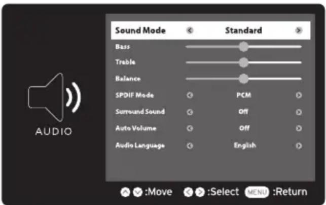 Seiki SE40FYP1T - AUDIO - 1