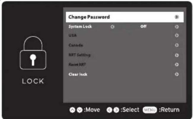 Seiki SE40FYP1T - VERROUILLAGE - 1