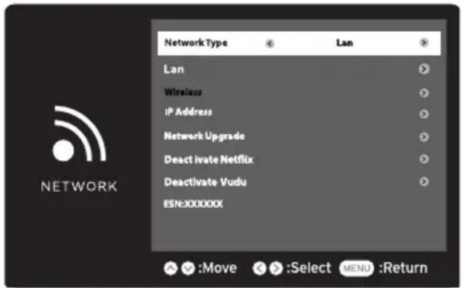 Seiki SE40FYP1T - Réseau - 1