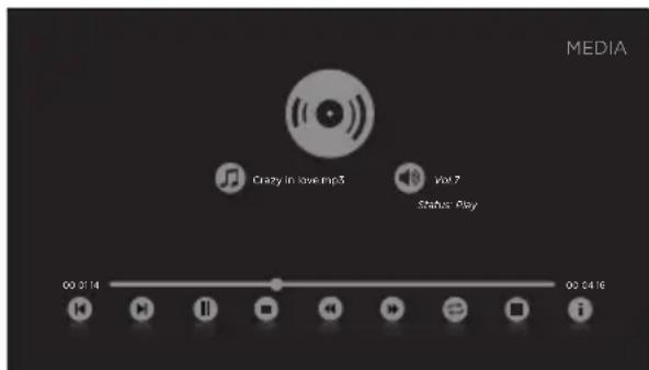 Seiki SE40FYP1T - Écoute de musique - 4