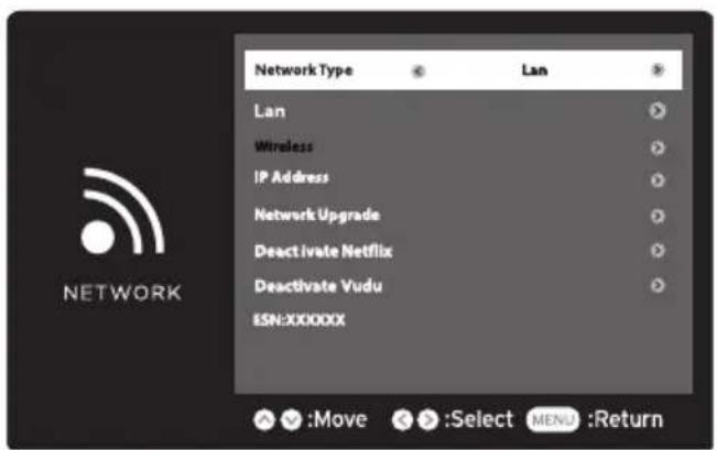 Seiki SE40FYP1T - NETWORK - 1