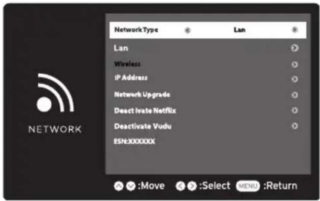 Seiki SE40FYP1T - RED - 1