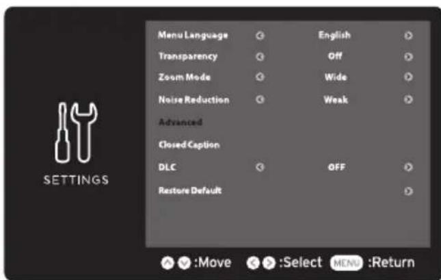 Seiki SE40FYP1T - PARAMÉTRES - 1