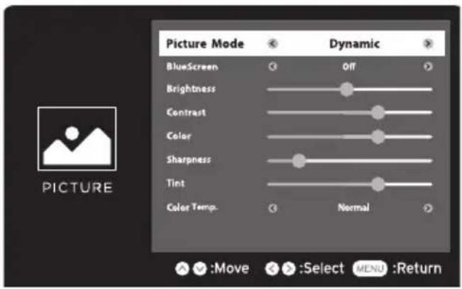Seiki SE40FYP1T - IMAGEN - 1
