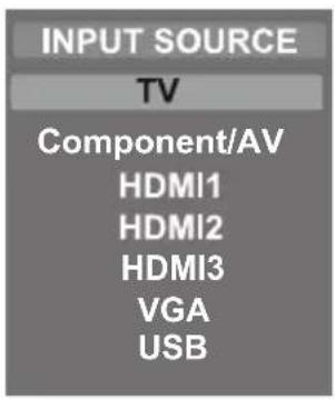 Seiki SE32HY - Sélection d'une source d'entrée - 1