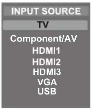 Seiki SE32HY - Selecting Input Source - 1