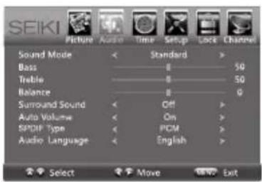 Seiki SE32HY - Navigating the On-screen Display - 3