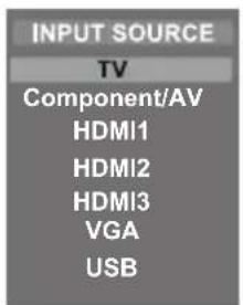 Seiki SE32HY - Configuration initiale - 2