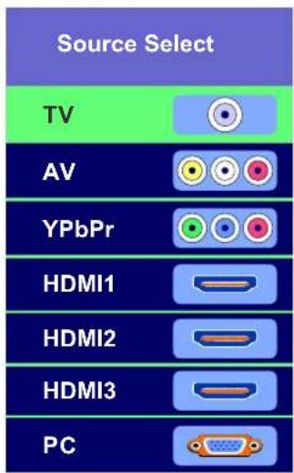 Seiki SE321FB - SELECTIONNER LA SOURCE D'ENTREE - 1