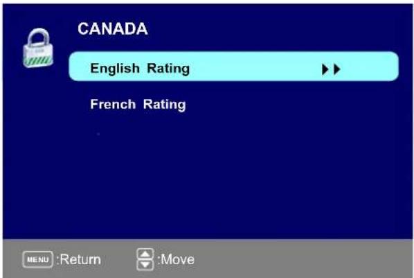 Seiki SE321FB - V-CHIP CANADIEN - 1