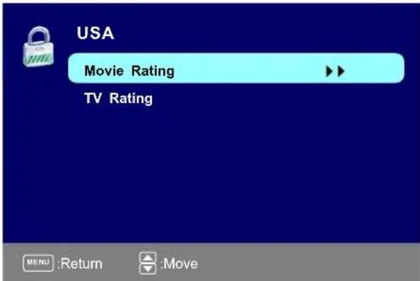 Seiki SE321FB - V-CHIP - 2