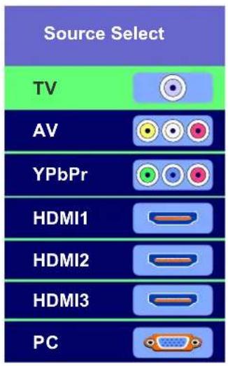 Seiki SE321FB - Seleccione la fuente de entrada - 1