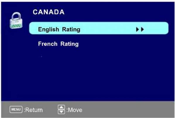 Seiki SE321FB - CANADA V-CHIP - 1