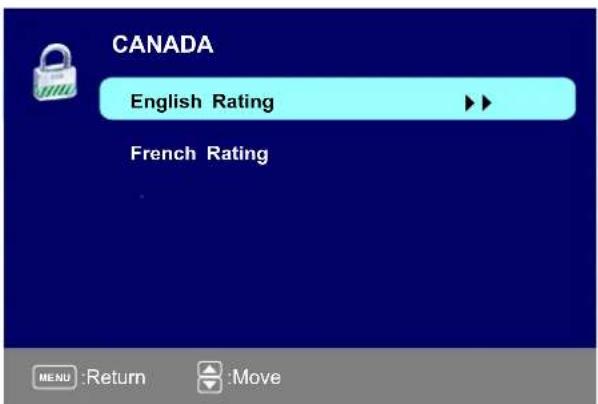 Seiki SE321FB - CANADA V-CHIP - 1