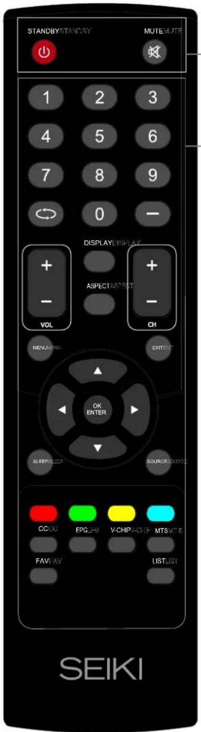 Seiki SE321FB - Instructions de la télécommande en mode TV - 1