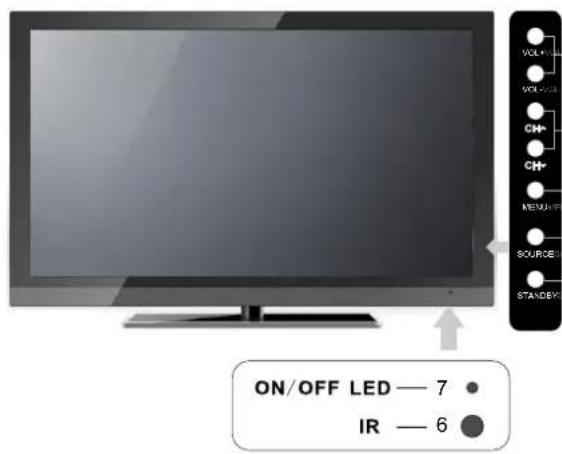 Seiki SE321FB - Front View - 1