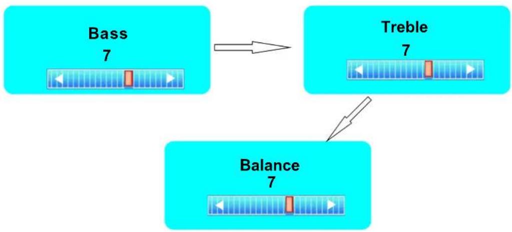 Seiki SE321FB - Balance - 1