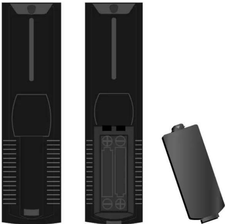Seiki SE321FB - Eviter une fuite des piles, cela pourrait entraîner des blessures corporelles ou dommages à la télécommande: - 1