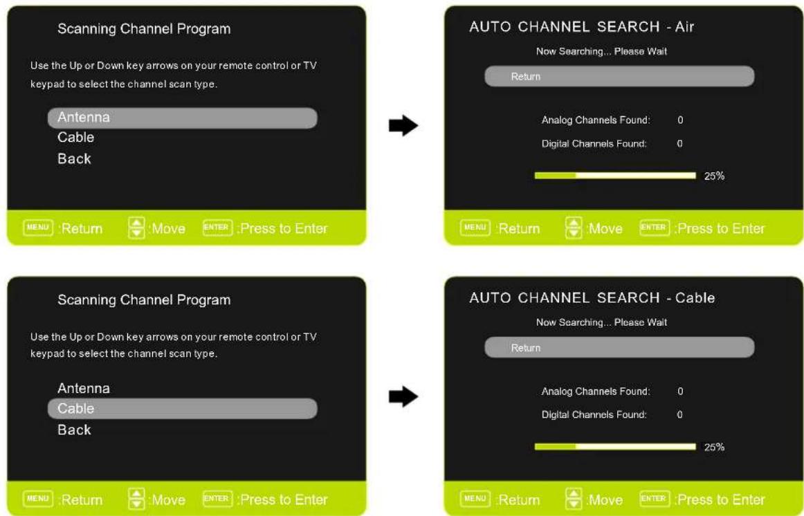 Seiki SE321FB - Seleccione la fuente de entrada - 3