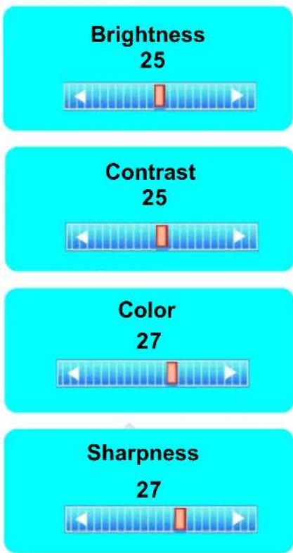 Seiki SE321FB - Netteté - 1