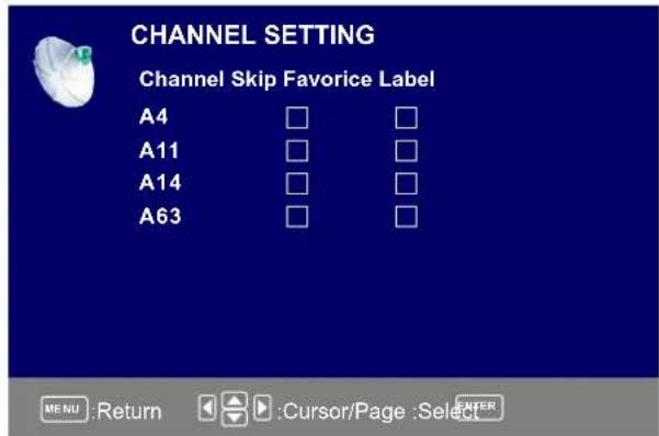 Seiki SE321FB - Configuración de canales - 1