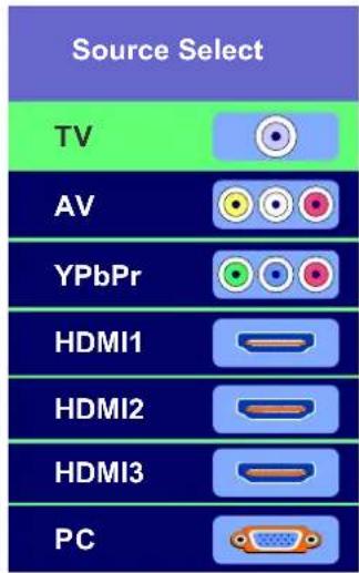Seiki SE321FB - SELECT INPUT SOURCE - 1