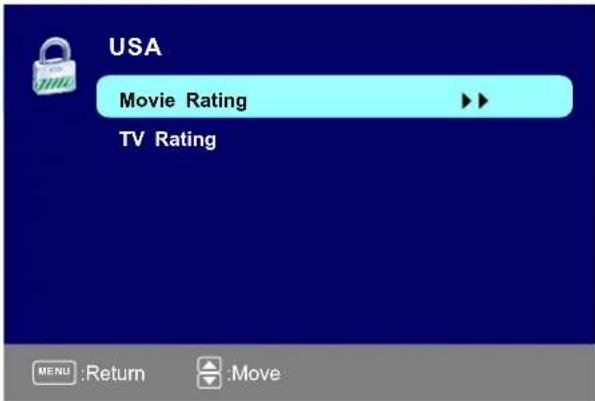 Seiki SE321FB - V-CHIP - 2