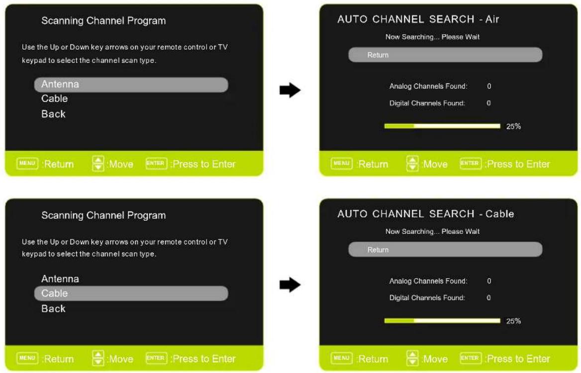 Seiki SE321FB - Select Input Source - 3