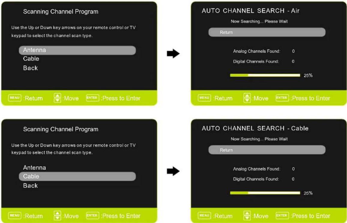 Seiki SE321FB - Sélectionnez la source d'entrée - 3