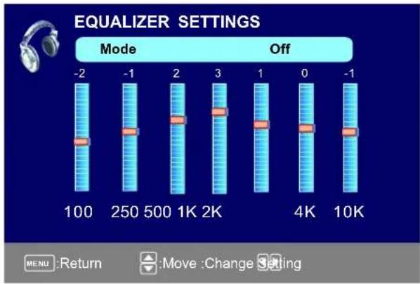 Seiki SE321FB - Réglage d'Egaliseur - 1