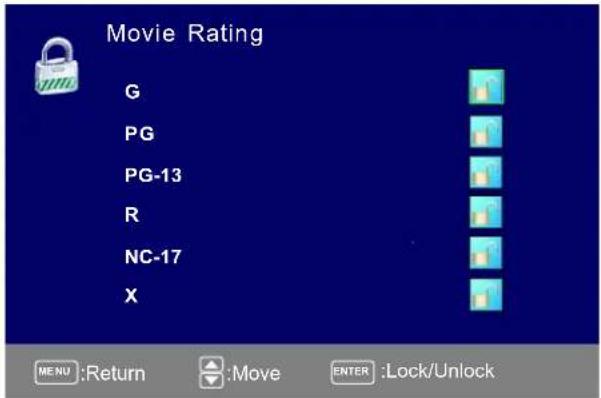 Seiki SE321FB - Movie Rating - 1