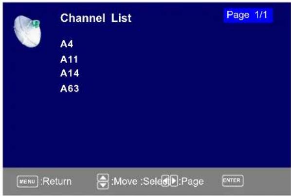 Seiki SE321FB - Channel List - 1