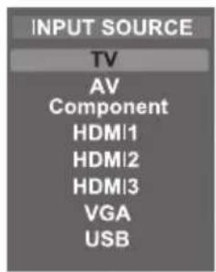 Seiki SE42UM - Initial Setup - 5