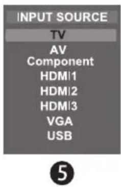 Seiki SE42UM - Configuration initiale - 5