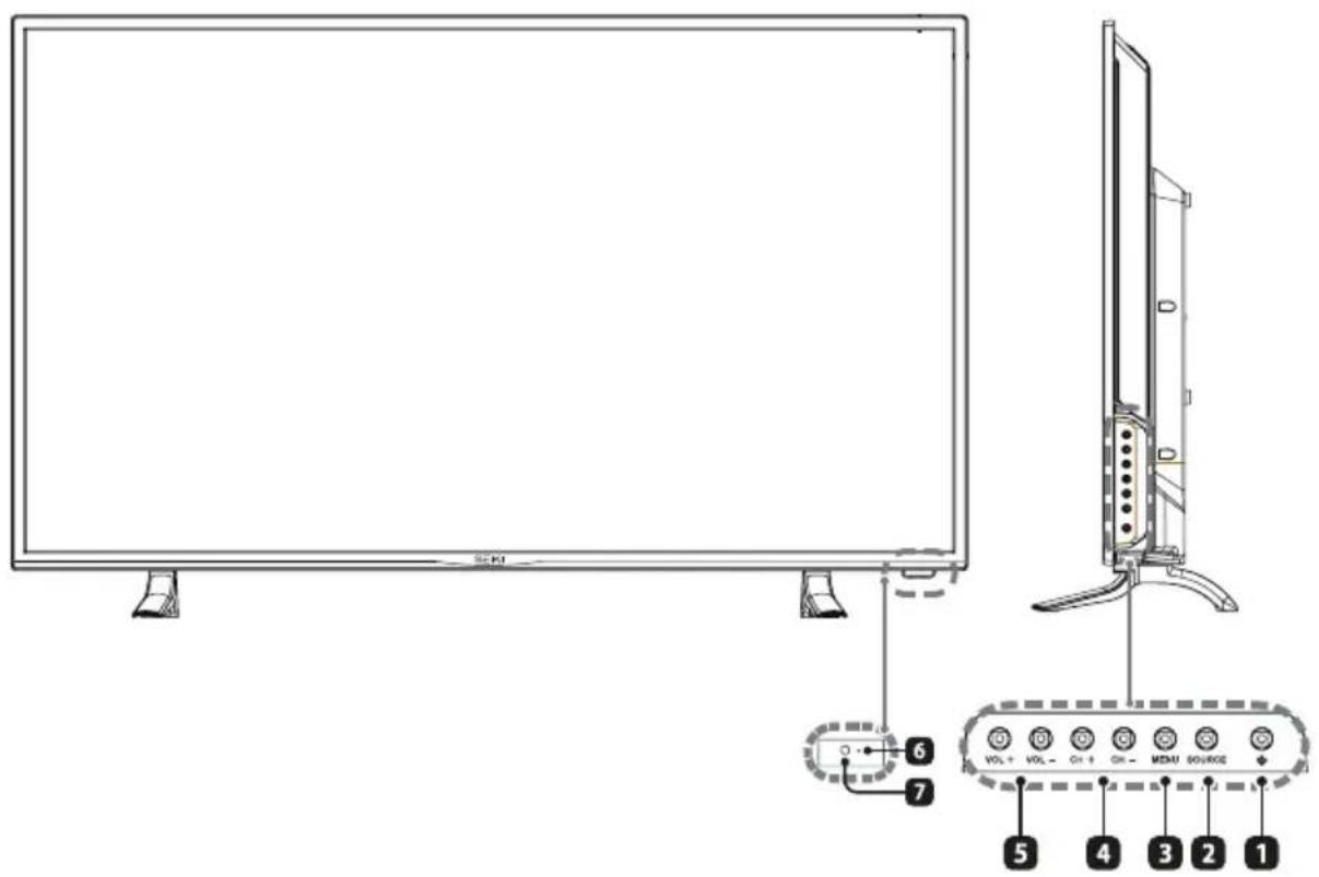 Seiki SE42UM - Vista frontal - 1
