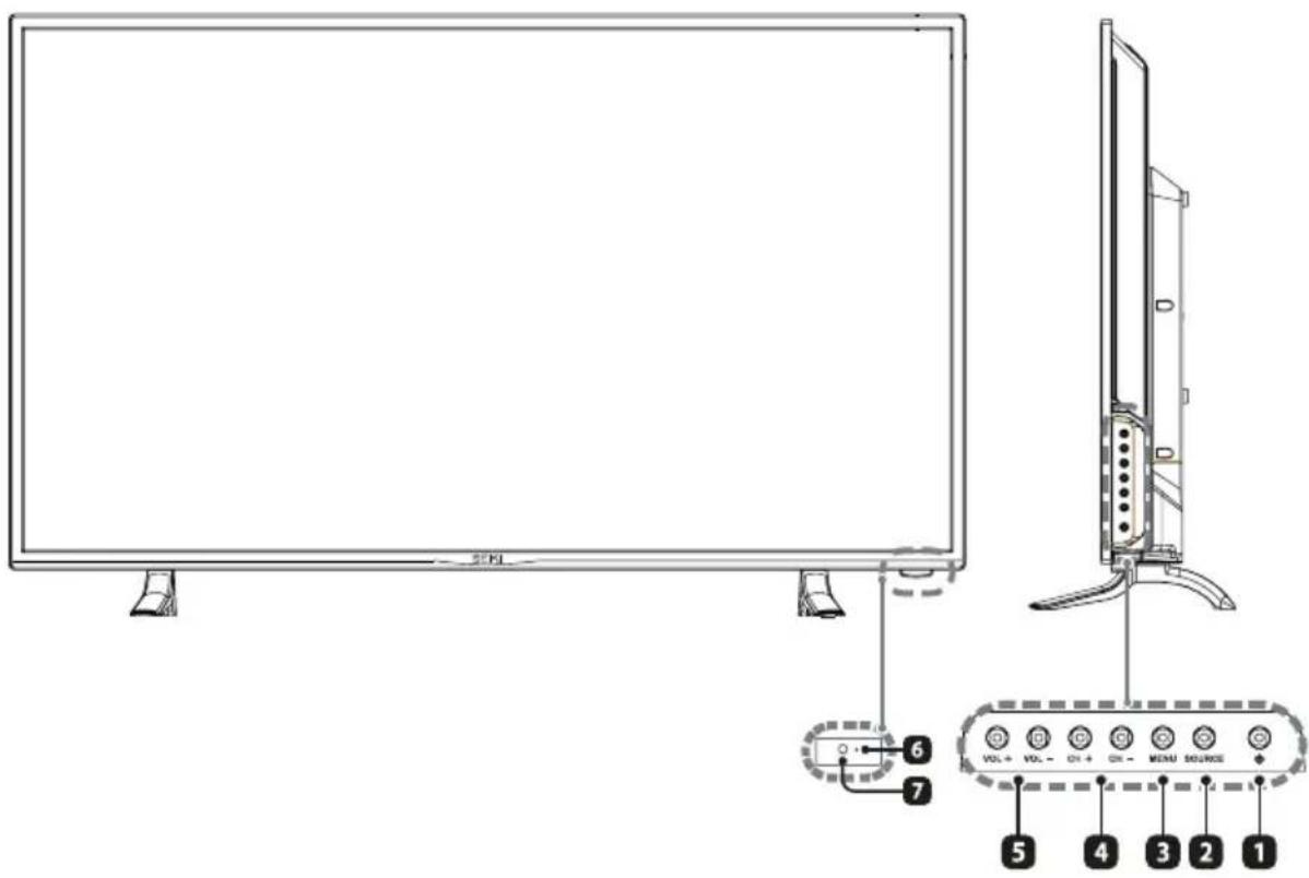 Seiki SE42UM - Front View - 1