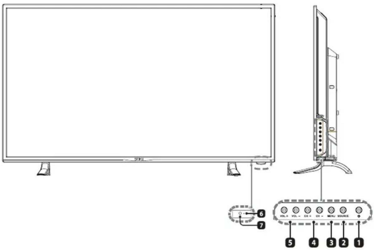 Seiki SE42UM - Vue avant - 1
