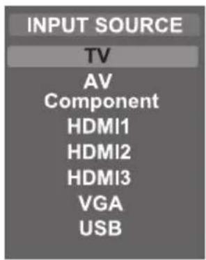 Seiki SE42UM - Selecting Input Source - 1