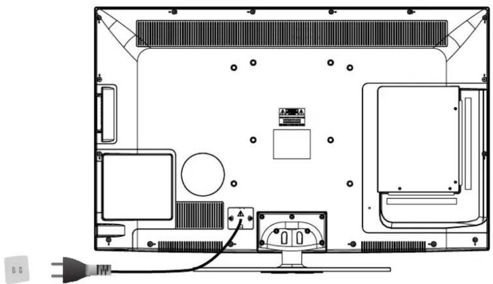 Seiki SE421TT - Connexion du cordon d'alimentation - 1