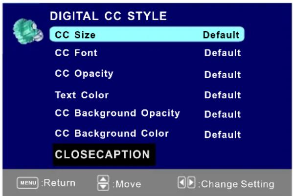 Seiki SE421TT - Tipo de CC digital - 1