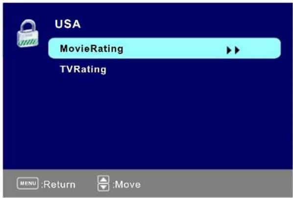 Seiki SE421TT - USV-CHIP - 1