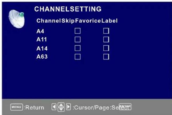 Seiki SE421TT - Configuración de canales - 1