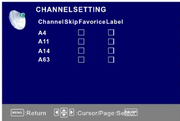 Seiki SE421TT - MENU CHAINE - 4
